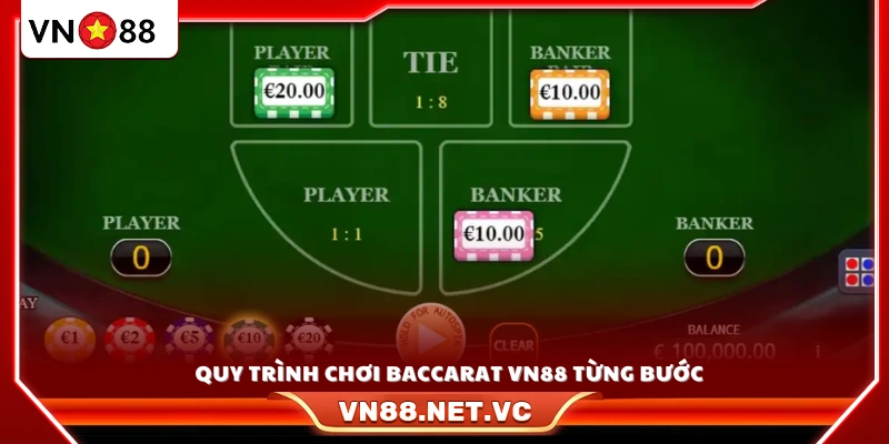 Các bước cơ bản để chơi Baccarat VN88 hiệu quả