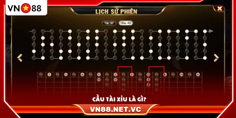 Khái niệm và ý nghĩa của cầu trong tài xỉu