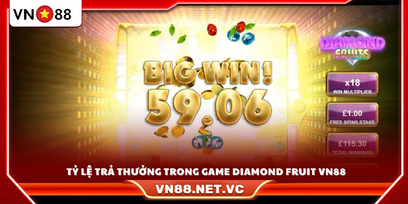 Thông tin chi tiết về RTP và hệ số thưởng