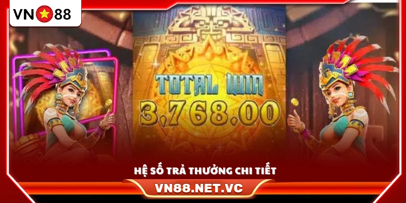Bảng hệ số và tỷ lệ trả thưởng cụ thể trong game