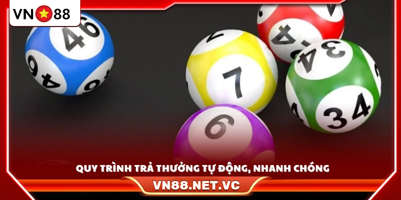 Cơ chế trả thưởng tự động