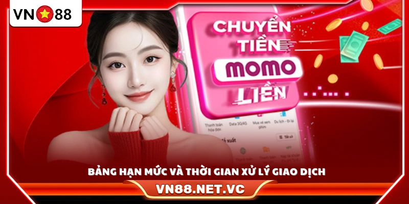 Chi tiết hạn mức rút tiền và thời gian xử lý